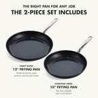 GreenPan Chatham Prime Midnight Hard Anodized Healthy Ceramic Nonstick, 10" and 12" Frying Pan Skillet Set, PFAS-Free, Dishwasher Safe, Oven Safe, Black