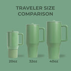 HydroJug Traveler - 40 oz Water Bottle with Handle & Flip Straw - Fits in Cup Holder, Leak Resistant Tumbler-Reusable Insulated Stainless Steel & Rubber Base - Gifts for Women & Men, Sage