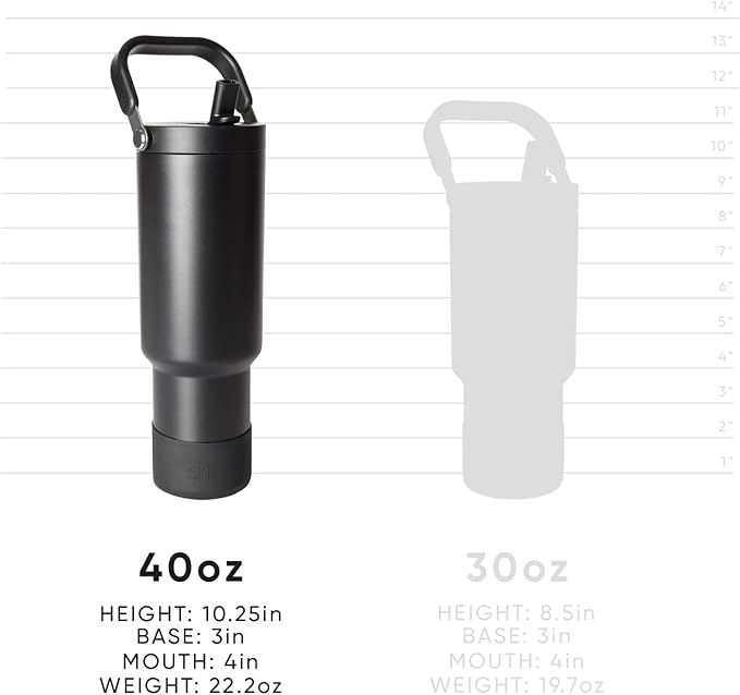 Simple Modern Trek Pivot | 40oz Flip Straw Tumbler with Handle | Water Bottle & Boot | Interchangeable Straw & Chug Lids | Insulated Stainless Steel Jug | Gym Sports Outdoors | Lavender Mist