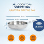 UNOX Stainless Steel Frying Pan 12 inches 3-ply Dishwasher Oven Safe up to 800°F -Crafted in Turkey