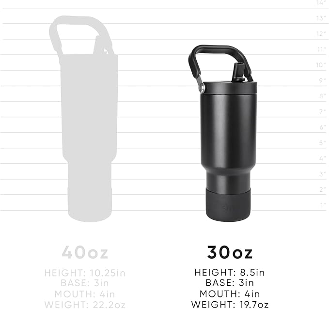 Simple Modern Trek Pivot | 40oz Flip Straw Tumbler with Handle | Water Bottle & Boot | Interchangeable Straw & Chug Lids | Insulated Stainless Steel Jug | Gym Sports Outdoors | Buttercup
