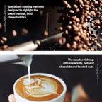 BROOKLYN COFFEE Whole Bean, Classic Dark Roast (2lb) Bold, Smooth Taste, Intense Aroma - Fresh Bulk Coffee Beans Roasted Weekly in NYC