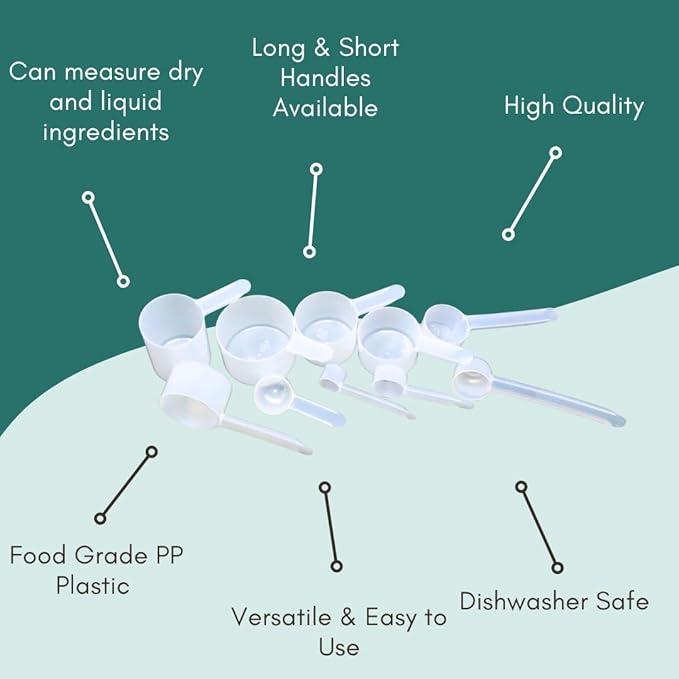 32 mL (32 CC | 1.08 Oz.) Long Handle Scoop for Measuring Coffee, Pet Food, Grains, Protein, Spices and Other Dry Goods (Pack of 25)