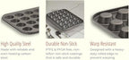 husMait Premium Quality Mini-Muffin Pan, Baking Sheet, and Cooling Rack. For Baking Mini Cupcakes, Muffins, Bite Size Tarts, Cookies. Non-Stick, Dishwasher Safe, Oven Safe (Muffin Pan)