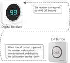 SINGCALL Restaurant Pager System Waiter Calling System Pagers and Beepers for Kitchen,Fast Food,Hotel,Restaurants,Cafe,Bar to Call Waiters 16 Waterproof Wireless Call Buttons 2 Number Display Receiver
