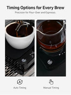 Coffee Scale with Timer and Flow Rate Tracking, 0.1g Precision, 3kg Capacity, Rechargeable, Smart App Compatible, Ideal for Espresso and Pour Over Brewing