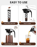 Cold Brew Coffee Maker, 70 oz (2100 ml) BPA Free Tritan Pitcher, Iced Coffee Maker and Tea Brewer, 100% Leak-Proof, Easy to Clean Reusable Mesh Filter, Black