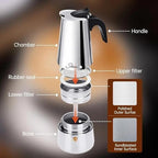 Coffee Maker 4 Cup Moka Pot Stainless Steel Percolator coffee pot Espresso Maker, Compatible with Gas, Electric, Ceramic, and Induction stovetops(6.6 fl oz/200 ml)