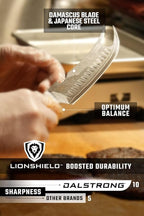 Dalstrong Pitmaster BBQ & Meat Knife - 8 inch - Shogun Series ELITE - Forked Tip & Bottle Opener - Japanese AUS-10V Super Steel Kitchen Knife - G10 Handle - Razor Sharp - w/Sheath