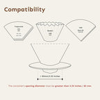 Palatti Universal Pour Over Coffee Drippers (Set of 3), Porcelain Ceramic Pour Over Coffee Maker Set, Adapt to All Paper Filters, Interchangeable Design Brings 11 Brewing Profiles, 1-4 cups