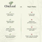 Chic Leaf Compostable & Biodegradable Palm Leaf Disposable Bamboo Plates - Disposable Party Plates for Appetizers - Party Supplies (4'' - 50 Pack)
