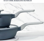 PRICUSIS Nonstick Saucepan with Lid, 2.7 Quart Ceramic Sauce Pan, Non Toxic Sauce Pot with Pour Spouts for Multipurpose Use, PTFE, PFOA & PFAS Free, Induction Compatible.