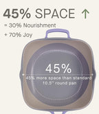 10.5 Inch(3.8QT) Ceramic Pan with Lid,Non Stick Frying Pans Cast Aluminum Deep Sauté Pans,Ti-Ceramic Non Toxic Pix Pan with Wooden Spatula and Scrubber-Morning Mist