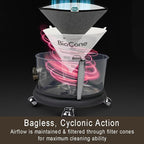 Filter Queen Majestic Surface Cleaner, Red, Canister Vacuum with Bagless Cyclonic Action, The Ultimate All-in-One Cleaning Machine