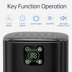 2 Pack Air Purifiers For Home Bedroom, Honeyuan H13 HEPA Air purifier with 360°Air Intake, Coverage up to 650ft², 3 Fan Speeds, Low to 24dB