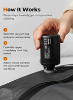 Vacuum Bags for Travel with Wireless Pump, IP67 Waterproof, Reusable Space Saver Compression Bags for Backpack, Suitcase, Home Storage(3 Pack + Pump)