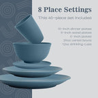 Wheat Straw Dishes Set 40 PCS, Unbreakable Dinnerware Set of 8 - Dinner Plates, Cereal Bowls, Water Cup, Lightweight, Reusable, Microwave & Dishwasher Safe Bowls for Kitchen and Outdoor - Blue