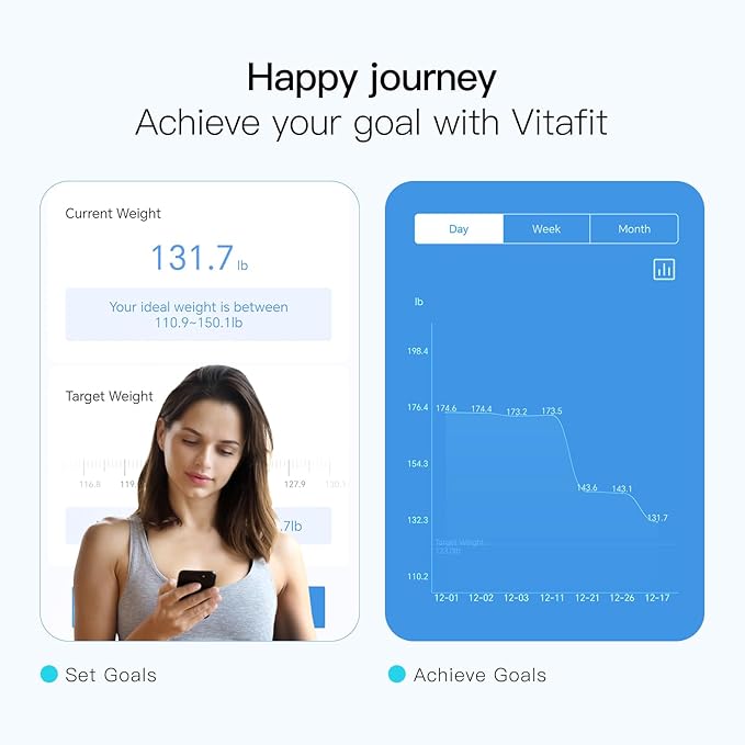 Vitafit Smart Bathroom Scale Body Weight, High Accuracy Assured by Weight Scale Professional Factory Since 2001, App Sync 13 Body Composition Including BMI, Body Fat and Muscle, 400lb, LED, Black