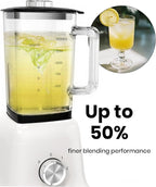Professional Blender For Smoothies, 58 Oz Glass Jar, Glass Blender Including Puree & Crush Ice Functions, 750 Watts, B02 (White)