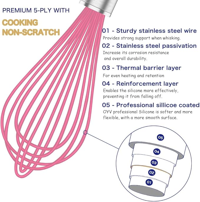 Pink Silicone Whisk, Professional Whisks For Cooking Non-Scratch, Stainless Steel & Silicone Wisk, Plastic Rubber Whisk Tool For Nonstick Cookware Pans, Silicon Wisks Set of 3