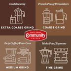 Community Coffee Signature Blend Whole Bean Coffee, Dark Roast, 12 oz Bag (Pack of 1)
