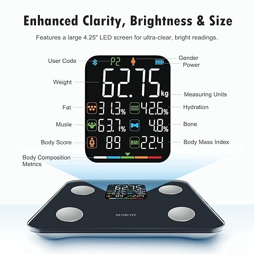 Smart Scale for Body Weight Scale with Body Fat BMI Muscle, NUTRI FIT Digital Bathroom Scale Bluetooth Composition Analysis Sync App, 17 Metrics High Accuracy for Weight Loss, 7-in-1 Large VA Display
