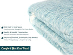 PAVILIA Melange Teal Blue Sherpa Blanket Throw Couch, Warm Soft Cozy Reversible Blanket Sofa Bed, Thick Plush Large Fleece Car Blanket, Decorative Home Room Decor Gifts Men Women, 50x60 Turquoise Aqua