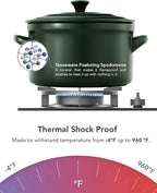 LE TAUCI 3 qt Ceramic Dutch Oven for Bread Baking with Silicone Sling- Lightweight, Non-Toxic, No Seasoning Needed- Oven, Microwave & Dishwasher Safe, Ideal for Home Bakers & Beginners, Forest Green