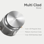 CAROTE Stainless Steel Stock Pot - 5.5 Quart Heavy Duty Induction Cooking Pot with Visible Lid for Pasta, Soup, Spaghetti, Bottom Big Stockpot, Deep Cookware for Canning, Boiling, Simmer