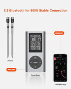 Wireless Meat Thermometer with 2 Probes & 800Ft Range - Smart Bluetooth BBQ Grill Thermometer with Standalone Base, NIST Certified ±0.5°F Accuracy, Backlit Display for Oven, Smoker, Kitchen Cooking