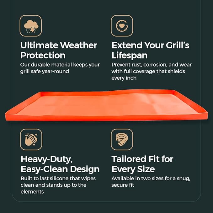 Silicone Grill Cover Mat | Heat-Resistant, Non-Stick, BPA-Free | Silicone Cover for Blackstone Griddle, Protects Grates, Easy to Clean, Fits Most Grills, Reusable BBQ Mat - 36 Inch