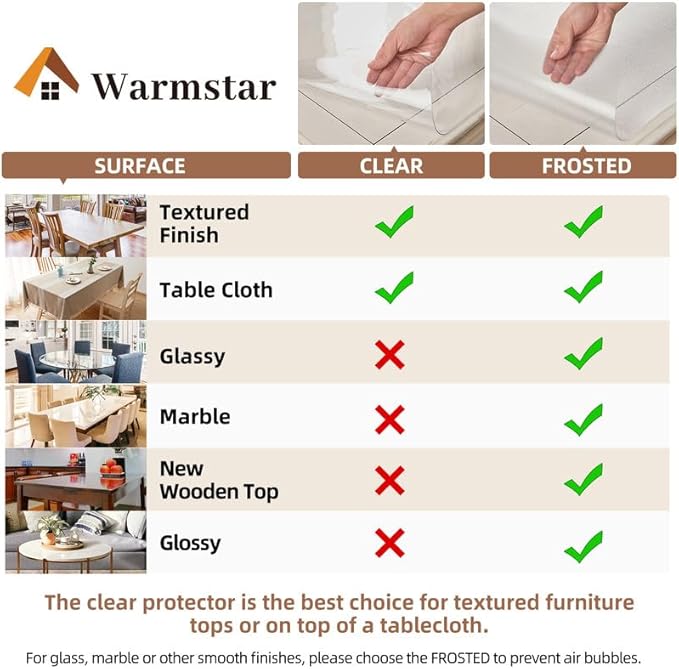 Warmstar Clear Table Cover Protector 16 x 48 Inch,1.5mm Thick Plastic Table Cover Rectangle,PVC Clear Table Protector,Desk Protector Mat for Kitchen, Dresser, Writing Desk，Dining Room Table