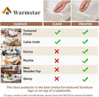 Warmstar Clear Table Cover Protector 32 x 63 Inch,1.5mm Thick Plastic Table Cover Rectangle,PVC Clear Table Protector,Desk Protector Mat for Kitchen, Dresser, Writing Desk，Dining Room Table