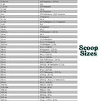 3/8 Cup (3 Oz. | 6 Tablespoon | 90 mL) Long Handle Scoop for Measuring Coffee, Pet Food, Grains, Protein, Spices and Other Dry Goods (Pack of 10)