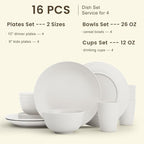 Homienly Wheat Straw Dinnerware Sets - 16 PCS Unbreakable Dinner Plates,Dessert Plates,Cereal Bowls,Drinking Cups,Dishes Sets for 4，Reusable Dishwasher & Microwave Safe for Kitchen - White