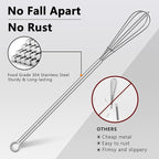 Walfos Long Small Whisks Skinny Little Whisk 10 inch Tiny Mini Whisk With Long Handle for Mixing Sauces, Coffee, Cooking,Beating, Blending Ingredients,