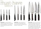 Shun Classic 9 Piece Chef’s Block Set, Includes 7 Shun Classic Knives, Honing Steel and 22-Slot Knife Block, Handcrafted Japanese Knife Set, Damascus Stainless Steel Cladding, Pakkawood Handle