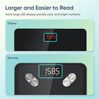Etekcity Smart Scale for Body Weight, FSA&HSA Eligible, Bathroom Digital Weighing Scale with BMI, Body Fat, Muscle Mass, Accurate Bluetooth Home User Health Equipment Sync Apps