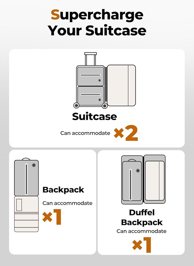 Vacuum Bags for Travel with Wireless Pump, IP67 Waterproof, Reusable Space Saver Compression Bags for Backpack, Suitcase, Home Storage(3 Pack + Pump)