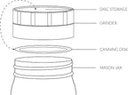 Homegrown Jar Head - 2 Piece Ball Mason Jar Herb & Spice Grinder - Black