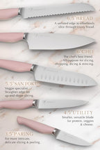 Lordelle Knife Block Set - 5 Piece Set - Rosewood Pink - Lifestyle Home Kitchen Design - German X50 Stainless Steel - ABS Handle - Ash Wood Block - Cooking Chef Knife, Santoku, Paring, Utility