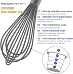 Dishwasher Safe Whisk, Professional Whisks For Cooking Non-Scratch, Stainless Steel & Silicone Wisk, Plastic Rubber Whisk Tool For Nonstick Cookware Pans, Heat Resistant Whisk 12-Inch, Grey
