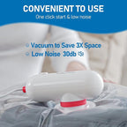 VMstr Vacuum Storage Bags with USB Electric Pump, 6 Pack Carry-on Size Space Saver for Clothes and Clothing Travel, Compression Bags for Clothes