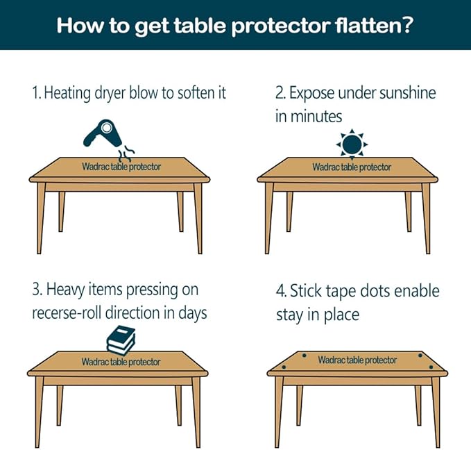 Wadrac 1.5mm Thick 17x60 Clear Table Cover Protector Study Desk Topper Pad Blotter Plastic Transparent Desk Mat for Desktop Writing Computer Desk Protector for Office and Home Easy Clean Waterproof