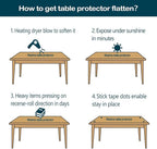 PVC Tablecloth Cover Clear Plastic Table Protector Transparent Vinyl Table Cloths Water Rresistant Wipeable Furniture Topper Pad for Bench Entryway Coffee Bedside Desk Mat Rectangle 6 Foot 18X72 Inch