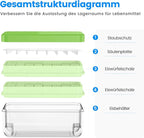 PHINOX Ice Cube Tray With Lid and Bin, Ice Trays for Freezer, Flexible Ice Cube Trays, Making 64 pcs Ice Cubes, Chilling Cocktail, Whiskey, Coffee, with 2 trays, Ice Container, Scoop&Cover, BPA Free