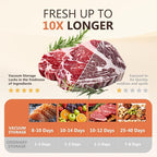 Vacuum Sealer For Food (Compact Vacuum Sealers+ 30 Reusable Vacuum Bags), Powerful Handheld Vacuum Sealer for 10X Preservation & Fresh