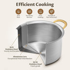 BEZIA Large 10 Quart Tri-Ply Stainless Steel Stock Pot, Nonstick Soup Pot With Lid, Sturdy & Double Handle, Induction Stockpot for All Stoves, Large Cooking Pot for Catering, Groups, Events, Silver