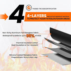 4-Layer Deck Protector 5200℉, Fire Pit Mat 36'', Fire Pit Pad, Fire Pit Accessories, Burn Barrel, Under Grill Mat, BBQ Mat, Patio Shield, Fire Retardant Base Pad for Outdoors