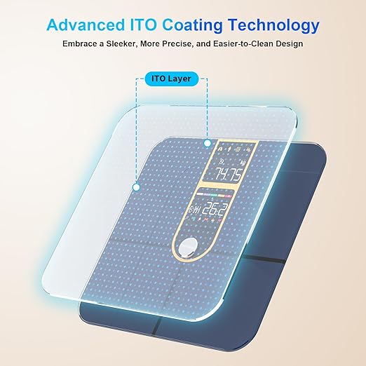 Healthkeep Body Fat Scale with Dual VA Displays and ITO Technology, 16 Body Datas with Heart Rate, Smart Weight Scale Compatible with iOS & Android, Max 400lb/180kg, Golden